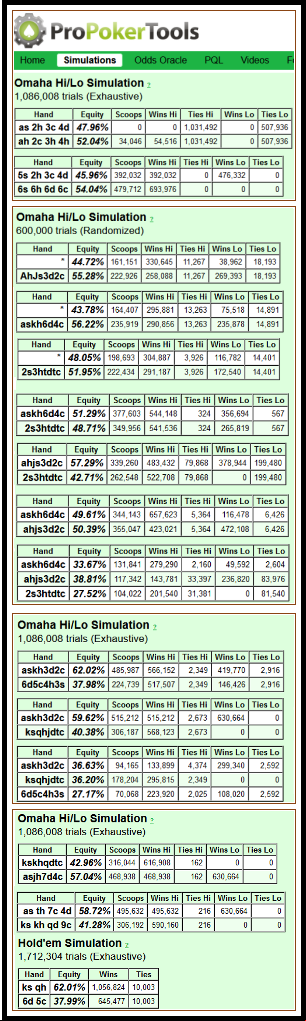 Omaha Equity
